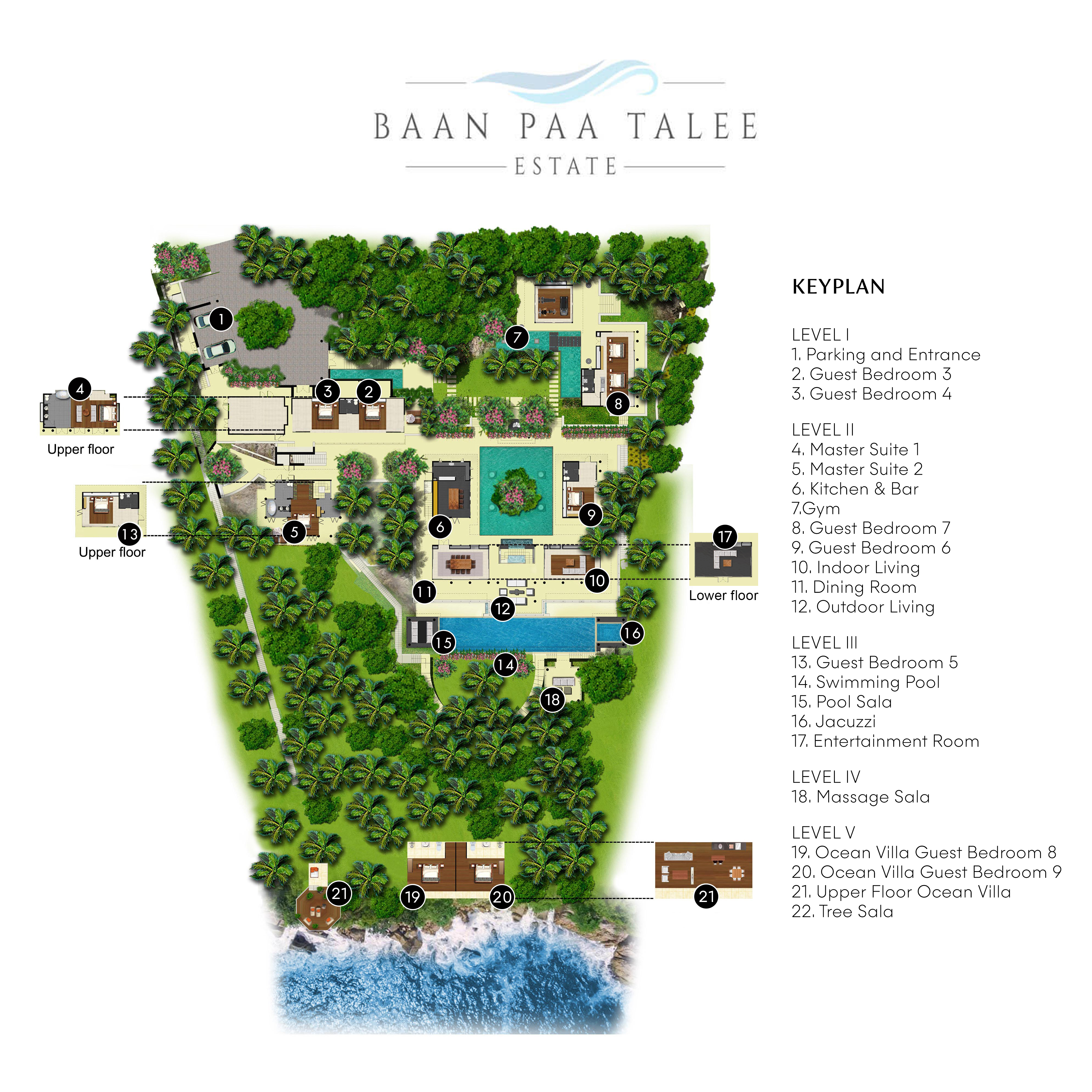 Baan Paa Talee Estate